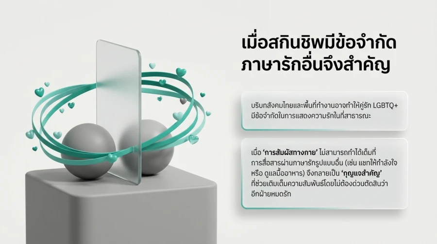 ทำไม Love Language เกย์ ถึงสำคัญกับความสัมพันธ์