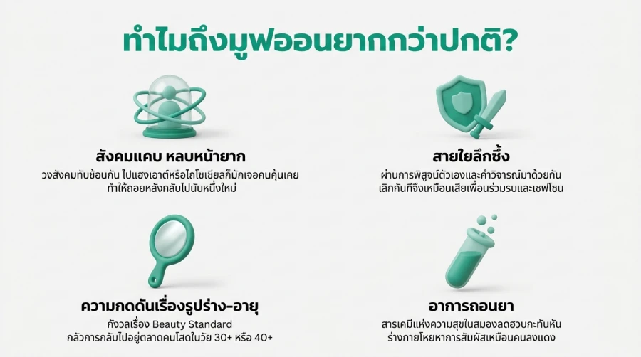 ทำไม เกย์ Move On ถึงดูเป็นเรื่องที่ยากกว่าปกติ